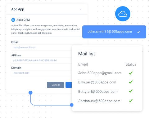 access all emails