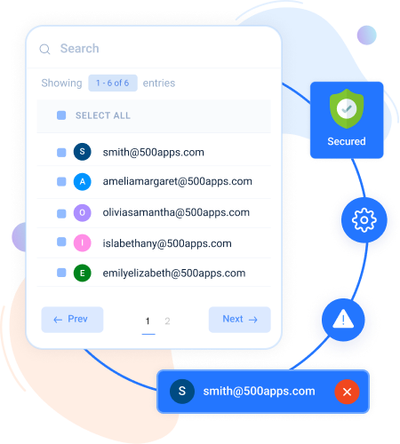 email authentication