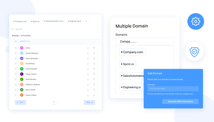 Multiple Domains