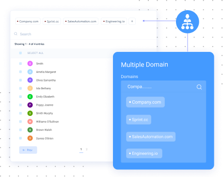 manage your customer relationships and sales pipeline in one place